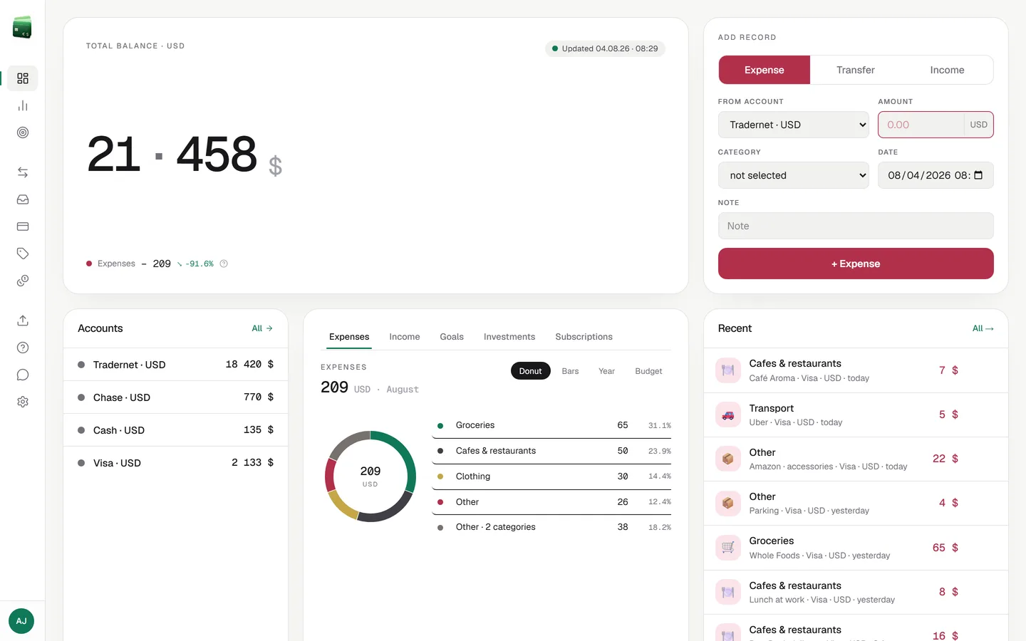 MyFina dashboard: accounts, analytics and recent transactions